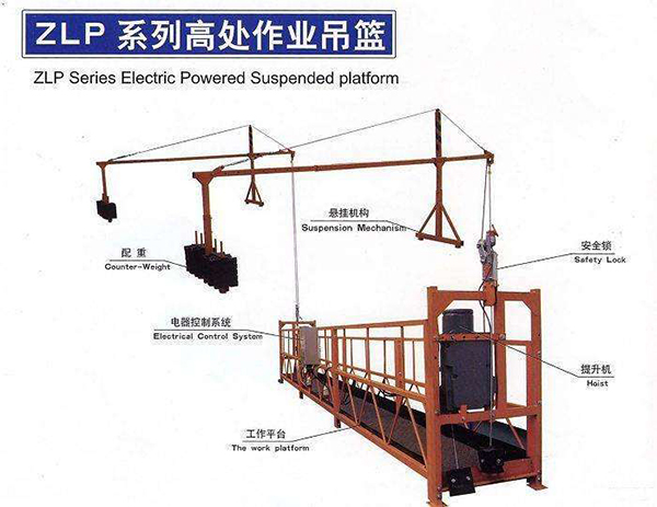 电动吊篮性能参数及安装方案